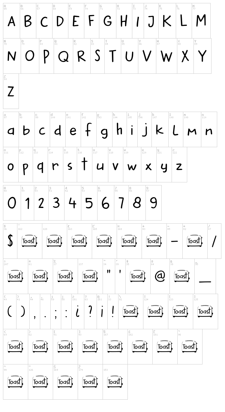 DK Buttered Toast font map